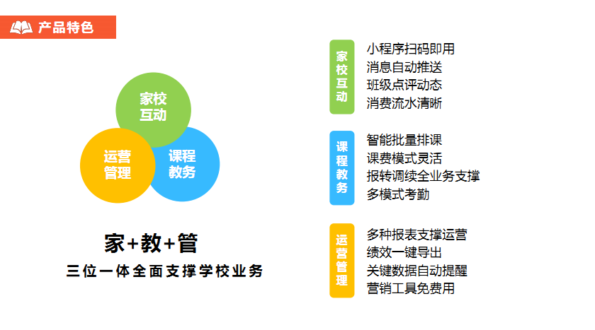 16195999449051.png 产品特色.png